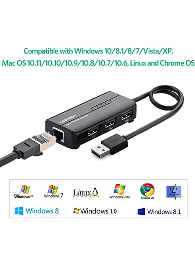 Ugreen Usb 2.0 10/100Mbps Network Adapter - Image 5