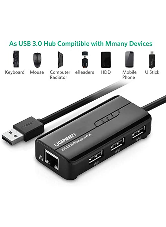 Ugreen Usb 2.0 10/100Mbps Network Adapter - Image 2