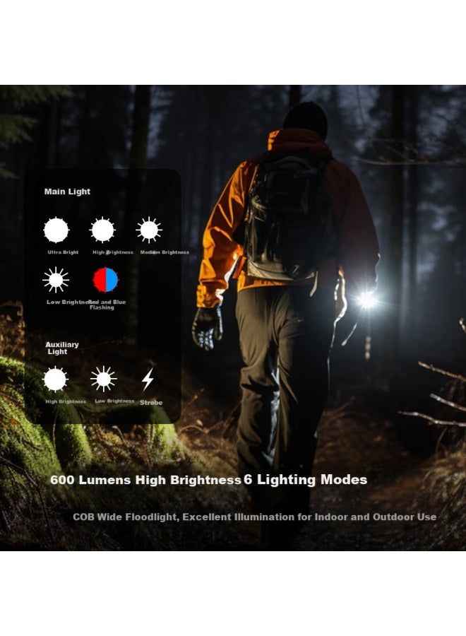 Klarus E5 Flashlight High Brightness Rechargeable Long Range Ultra-thin Dual Light Outdoor Magnetic Portable Edc Emergency Lamp - Image 1