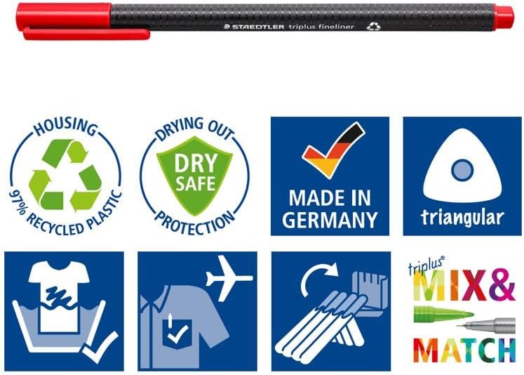 Staedtler Triplus Fineliner Pen Set - Pack of 4 - Image 5