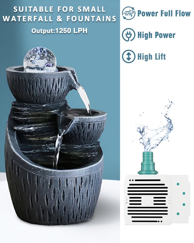 FEDUS 20 Watt Cooler Pump Water Pump, Submersible Pump for Aquarium, Fountain Pump, Cooler Water Pump, Cooler Water Pump, Fountain Motor Pump Small, Aquarium Pump for Desert Air Cooler, Aquarium,Cyan - Image 4