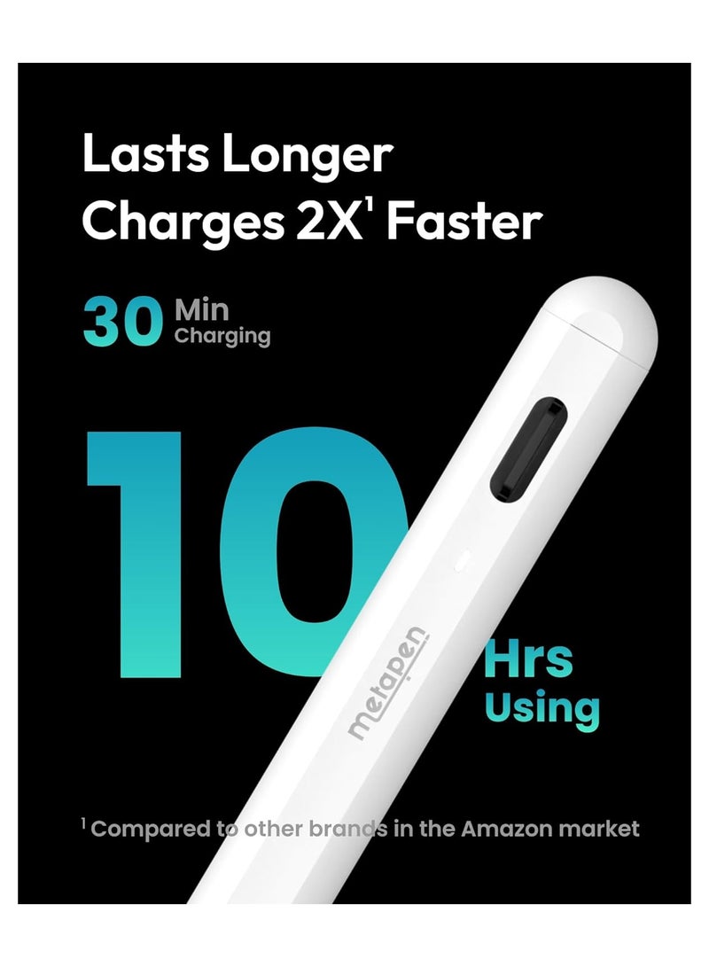 قلم ميتابين A8 لجهاز ابل ايباد 2018-2024، (دقة بكسل 0.1 ملم) شحن اسرع مرتين، قلم ستايلس حساس للإمالة لايباد 10/9/8/7/6، ايباد برو 12.9/11/13 بوصة M4، ايباد اير 3/4/5/M2، ايباد ميني 5/6 - Image 3