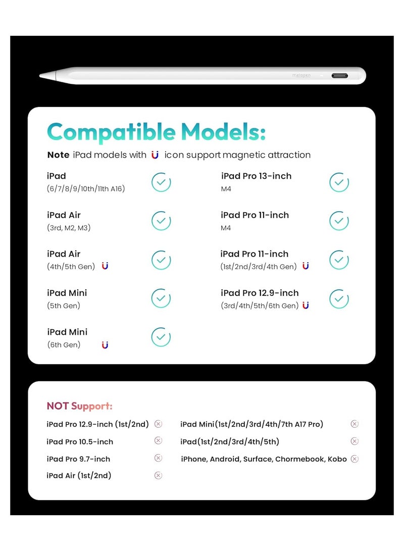 قلم ميتابين A8 لجهاز ابل ايباد 2018-2024، (دقة بكسل 0.1 ملم) شحن اسرع مرتين، قلم ستايلس حساس للإمالة لايباد 10/9/8/7/6، ايباد برو 12.9/11/13 بوصة M4، ايباد اير 3/4/5/M2، ايباد ميني 5/6 - Image 4