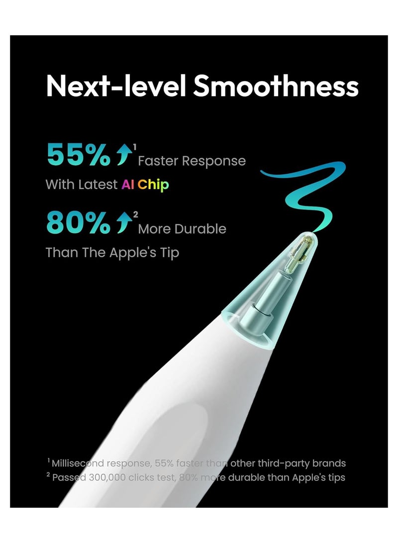 قلم ميتابين A8 لجهاز ابل ايباد 2018-2024، (دقة بكسل 0.1 ملم) شحن اسرع مرتين، قلم ستايلس حساس للإمالة لايباد 10/9/8/7/6، ايباد برو 12.9/11/13 بوصة M4، ايباد اير 3/4/5/M2، ايباد ميني 5/6 - Image 2
