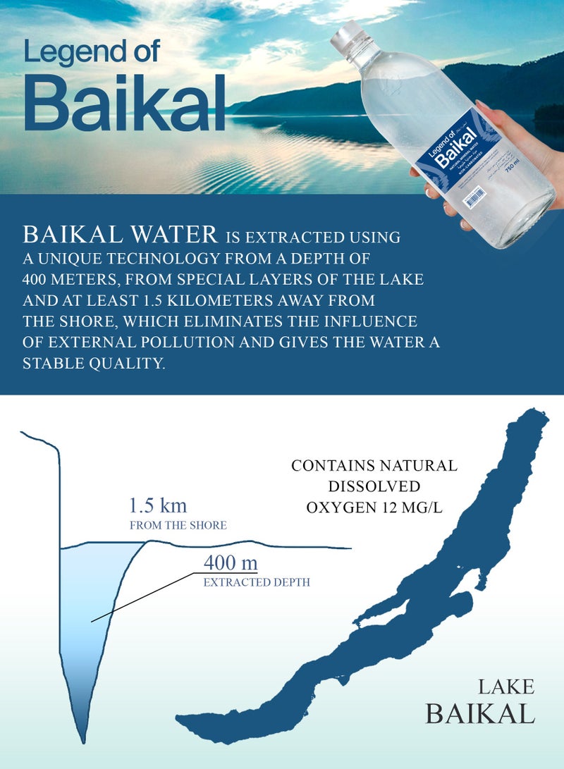 Legend of Baikal Natural Lake Water Still 750 ml Glass Pack of 6  - Image 3