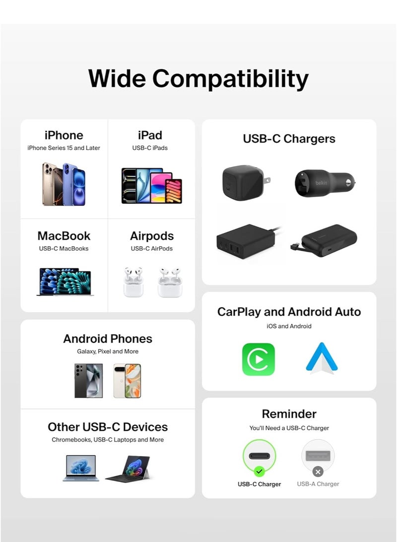 CAYGA 60W USB C to USB C Cable 1 M, Braided, Faster Charging Cord, Power Delivery PD Cable Type C, Compatible with iPhone 15/15 Pro/15 Plus/15 Pro Max,iPad Mini/Pro, MacBook Pro/Air, White - Image 4