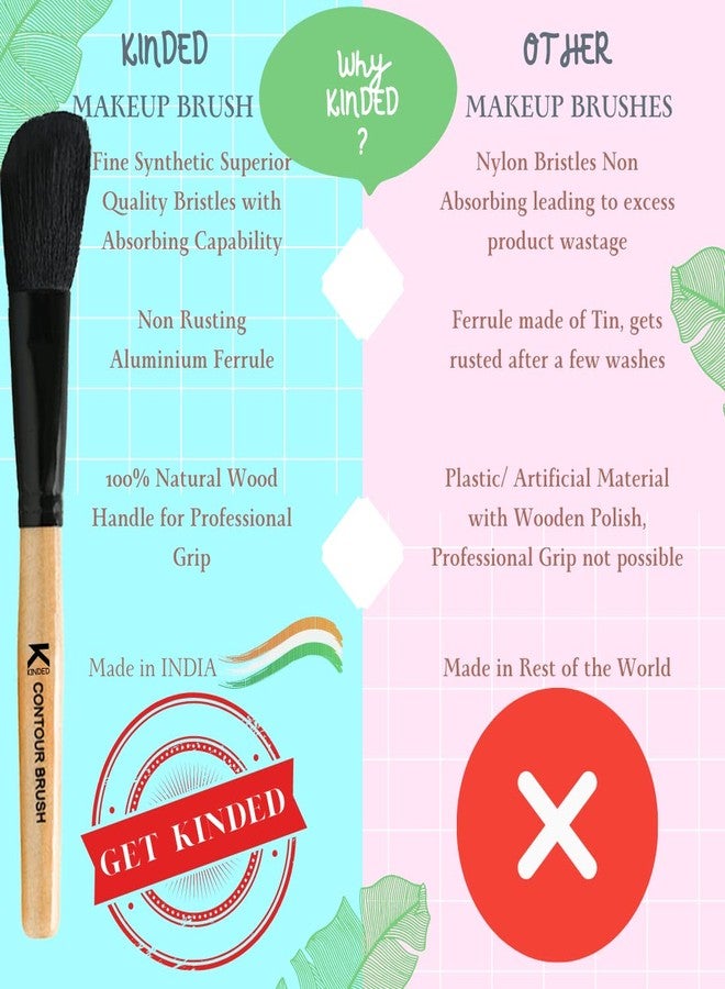 KINDED Contour Face and Neck Makeup Brush Professional Series for Makeup Beauty with Smooth Soft Synthetic Hair Bristles Anti Rust Aluminium Ferrule Natural Wooden Handle Grip - Image 4
