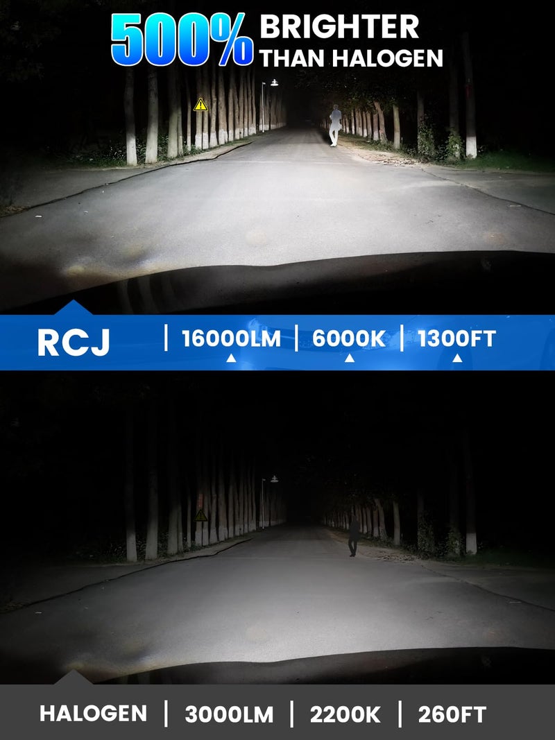 RCJ 9005 Bulbs, 16000LM Super Bright HB3 Fog Light, 6000K Cool White, Real 1:1 Size Plug and Play, Canbus Ready, lP67 Waterproof, Pack of 2 - Image 2