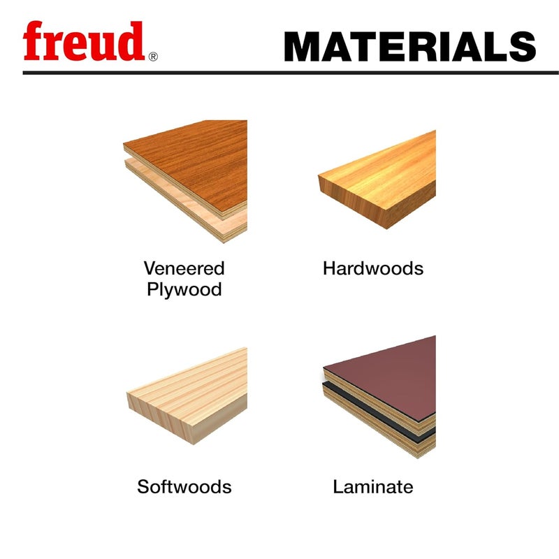 freud LU83R010 Industrial 10-in 50T Thin Kerf Combination Saw Blade - Image 3