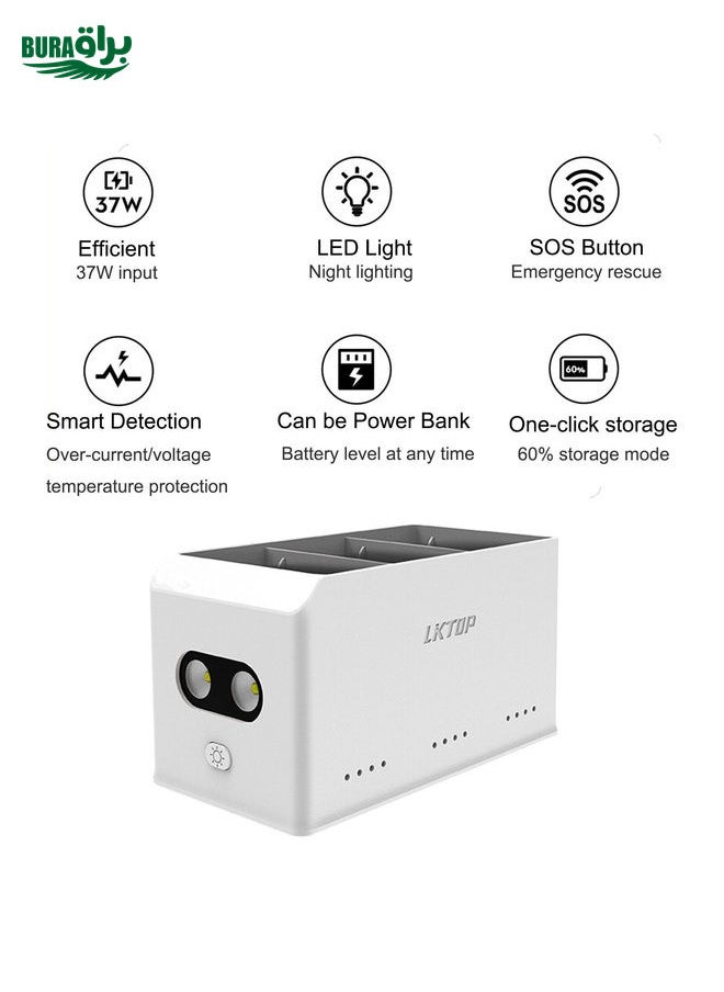 براق لـ DJI Mini 4 Pro / Mini 3 Pro Drone Lktop 37W HANE OPANT  - Image 3