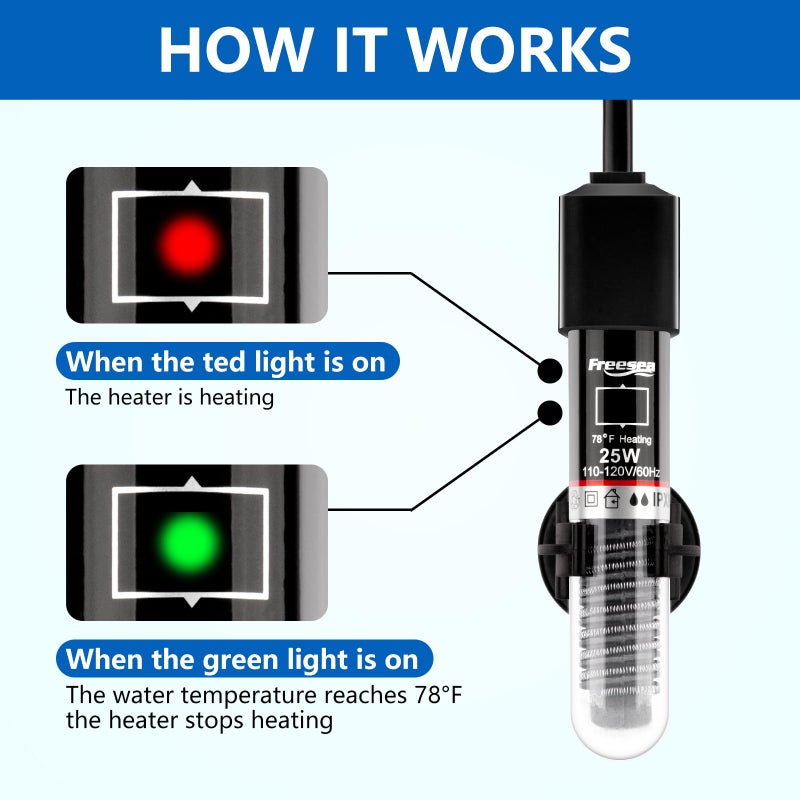 FREESEA Aquarium Fish Tank Heater: 25W/50W/100W/300W Small Submersible Aquarium Heater with Preset Temperature for 1-5 Gallon Betta Turtle Freshwater Saltwater Tank - Image 2
