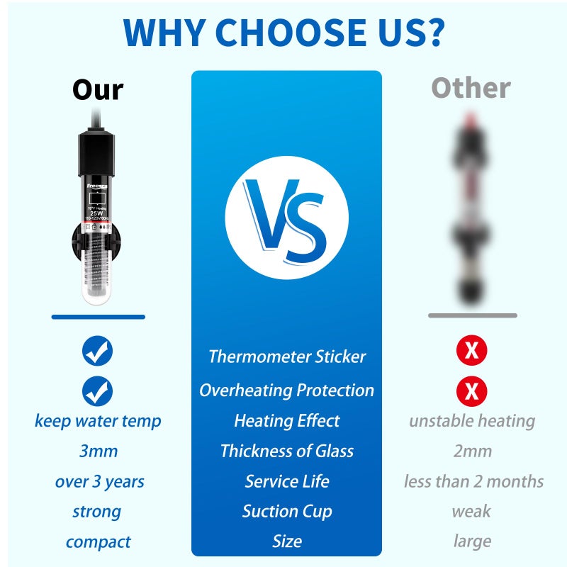 FREESEA Aquarium Fish Tank Heater: 25W/50W/100W/300W Small Submersible Aquarium Heater with Preset Temperature for 1-5 Gallon Betta Turtle Freshwater Saltwater Tank - Image 3