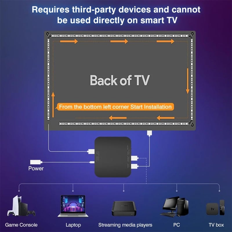 AVEDIA AVEDIA TV Backlight LED Strip with Sync Smart LED Strips for 7585 Inch TVs HDMI Function RGB Back Lights for Movie Gaming Video Music Ambient Background Hue Light  - Image 4