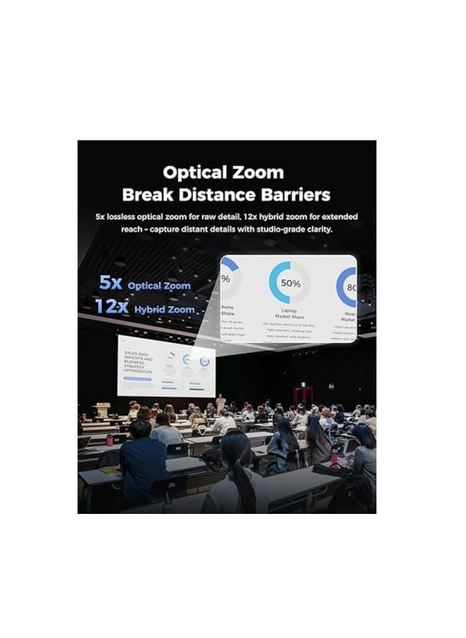 OBSBOT - OBSBOT Tail 2 PTZR NDI Camera 4K@60FPS, Pro AI Tracking, 1/1.5" CMOS, 50MP, 5X Optical Zoom, 12X Hybrid Zoom, SDI/HDMI/IP/USB 3.0 Output, Live Streaming for Education, Conference, Worship, Live Events - Image 1