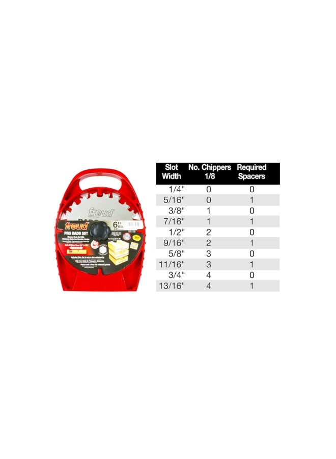 freud Freud Pro Dado Sets with Premium TiCo Hi-Density Carbide Crosscutting Blend for Maximum Performance - 6" Diameter, 10 Teeth, 5/8" Arbor - SD206 - Image 2