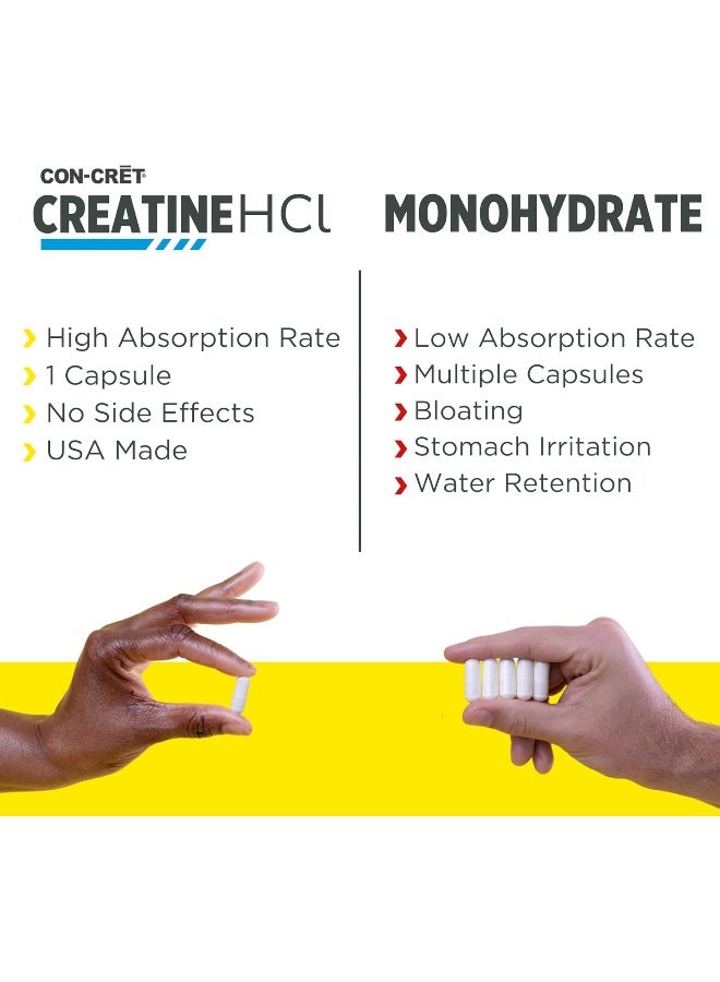 CON-CRET Promera Sports, The Original And Patented Pure Creatine Hcl For Boosting Performance, Endurance, And Strength, 750 Mg- 72 Capsules - Image 4