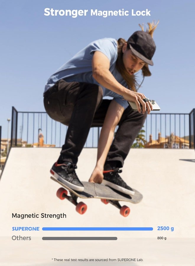 SUPERONE [2025 Newest] SUPERONE for Magsafe Phone Grip for Magnetic Kickstand Compatible with Mag Safe Finger Loop, 4-in-1 Phone Ring Holder Strap for Magnetic iPhone 17/16/15/14/13/12 (Rose) - Image 2