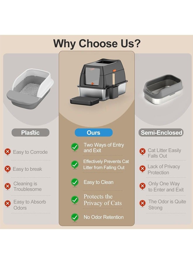 L&E Stainless Steel Cat Litter Box with Lid, Front Entry and Top Eject Cat Litter Box, Removable Cat Litter Box with Door Cover, Extra Large Enclosed Metal Litter Box with (Gray) - Image 5