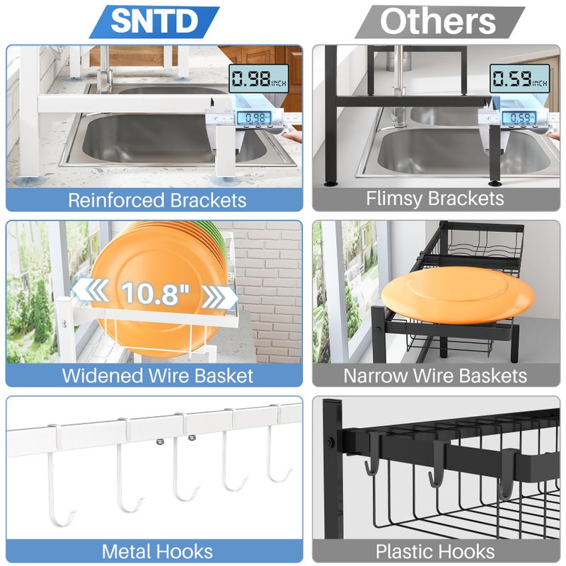 SNTD Over The Sink Dish Drying Rack - Adjustable Dish Rack for Kitchen Counter, Metal (White) - Image 4