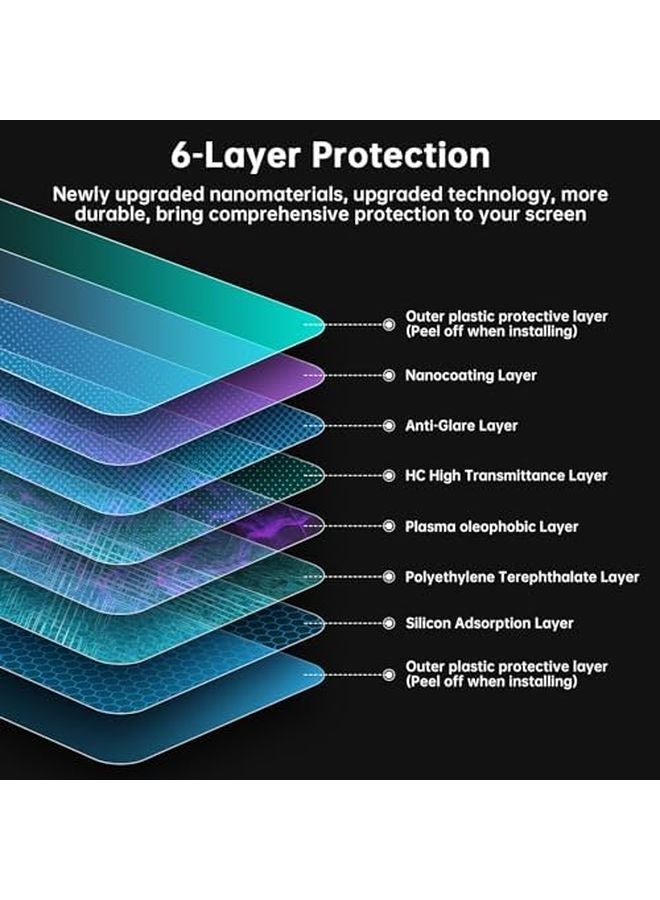 2025 Chrysler Pacifica 10 1 Inch Touchscreen Protector Anti Reflective Nano 2PCS - Image 4