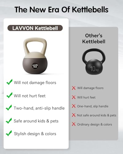 LAVVON Soft Kettlebell - Cushioned Impact-Resistant Base and Anti-Slip, Kettle bell Anti-Slip Grip Weight for Home Workouts, Safe Strength Training Kettlebells Sets for Women & Men, With Non-slip Gloves (Black-White, 10 LB) - Image 3