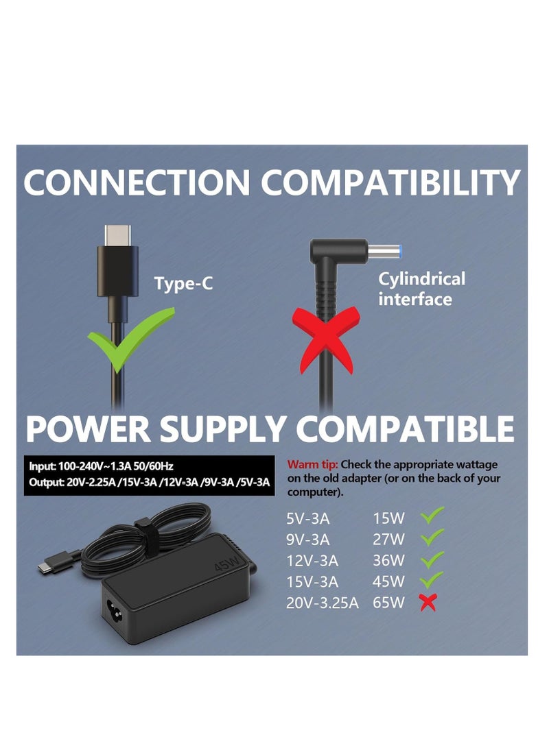 45W 20V 2.25A Type-C USB-C Lenovo ThinkPad X1 Tablet/Dell/HP/Google Chromebook/Asus zenbook3 Replacement Charger