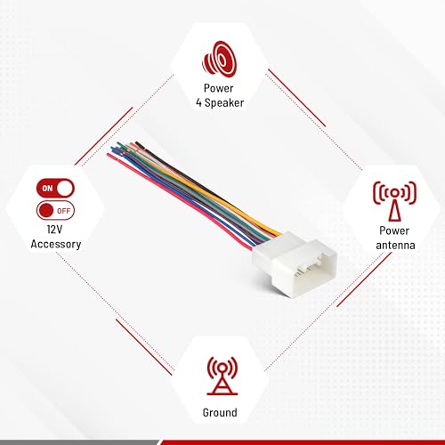 RED WOLF مجموعة أسلاك راديو السيارة لميتسوبيشي 2009-2019 لانسر، 2008 ميتسوبيشي لانسر GTS، 2012-2019 أوتلاندر سبورت 20 دبوس لتثبيت مشغل CD بعد السوق، - Image 3