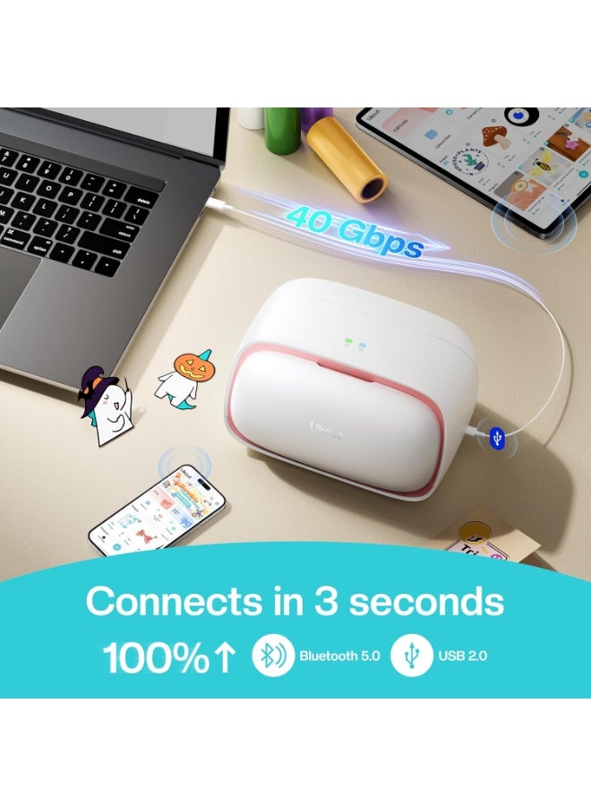 آلة قطع الفاينيل، آلة قطع الورق المحسنة Glee S501 for DIY Joy, Portable Smart Cutting Tool for Crafter, Sticker Decal Maker Printing for Resin Charms, Art, Crafts & Party Supplies - Image 2