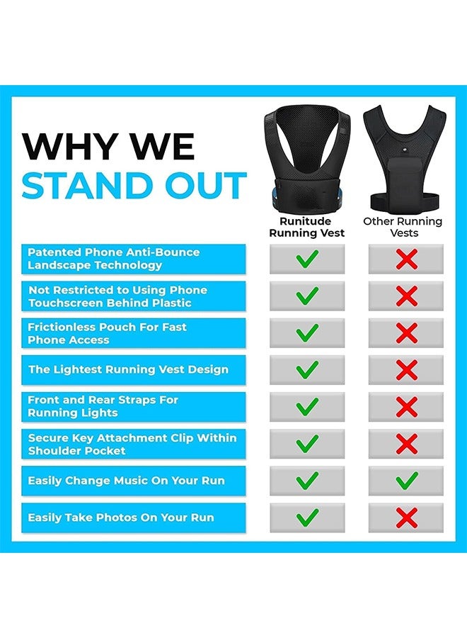 MVAQKLM  Running Vest Chest Phone Holder, Reflective Print Chest Pouch, 2 Functional Pockets, Lightweight Waterproof Sports Waist Bag Running Mobile Bag Backpack Vest Reflective Strip Chest Bag - Image 5