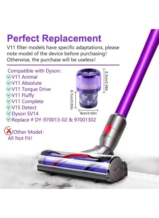M.A&F's Dyson V11 Filter Replacement, V11 Animal Torque Drive Complete V15 Detect Cordless Vacuum Cleaner, Compare to Part No. 970013-02 - Image 3