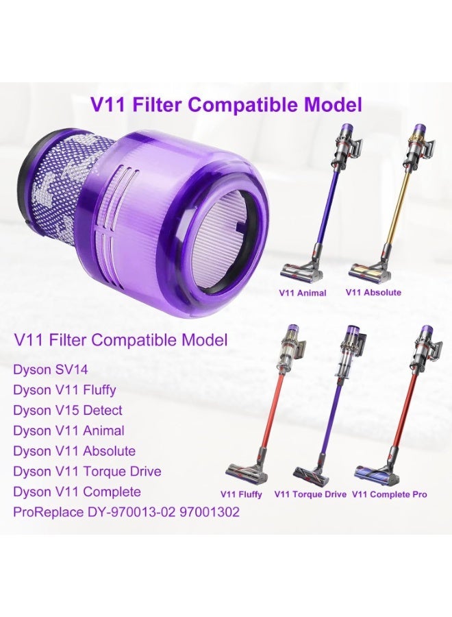 M.A&F's Dyson V11 Filter Replacement, V11 Animal Torque Drive Complete V15 Detect Cordless Vacuum Cleaner, Compare to Part No. 970013-02 - Image 2