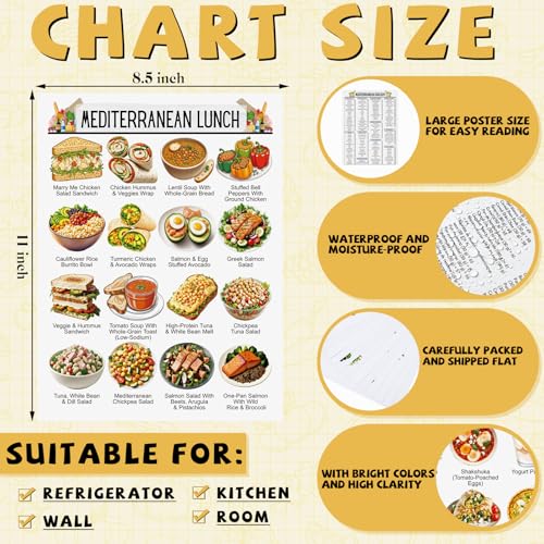 Sinload 12 Pcs Mediterranean Diet Food List Poster Diet Meal Plan Grocery Shopping List Health Food Guide for Kitchen Wall Decor - Image 2