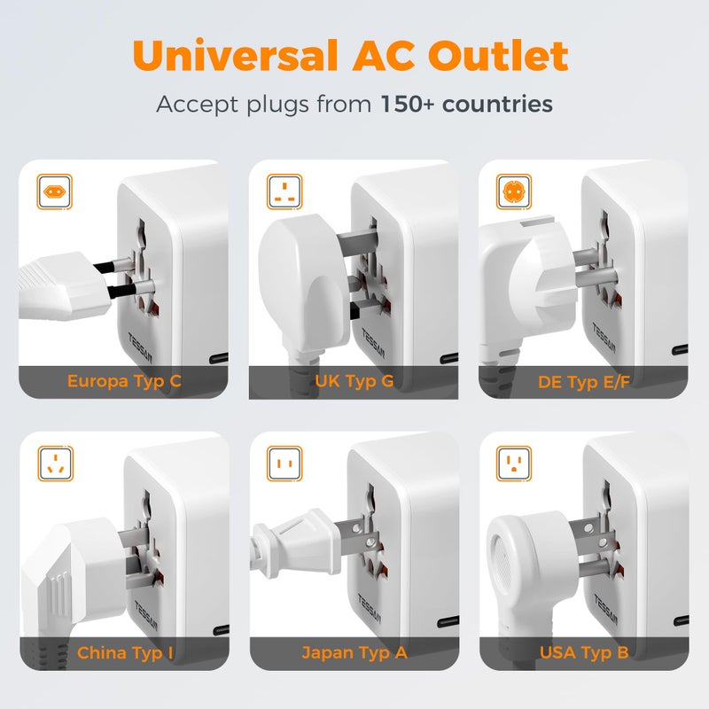 تيسان TESSAN 28W Universal Travel Adapter Worldwide with 3 USB C and 2 USB A - Image 5