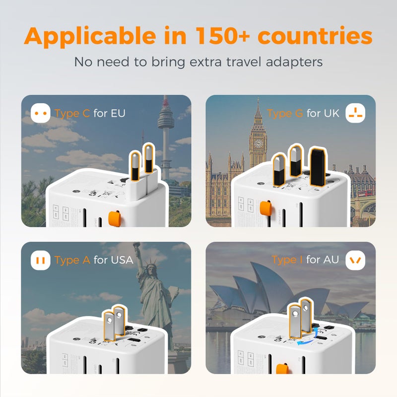 تيسان TESSAN 28W Universal Travel Adapter Worldwide with 3 USB C and 2 USB A - Image 4