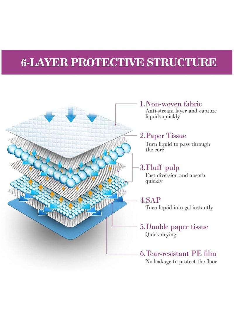 Cherry Medical Supply 10-Pieces Pet Training And Puppy Pads 60 Cm X 90 Cm, Regular Super Absorbent - Image 3