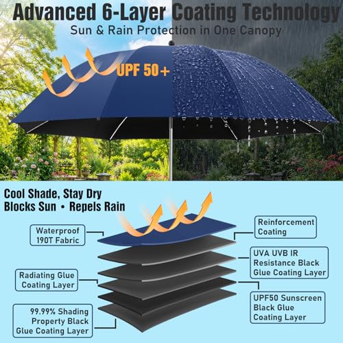 NBtoUS 2 PACK Chair Beach Umbrella with Clamp 360 Adjustable Umbrellas for Chair UPF50 Umbrellafor Beach Chair Patio Chair Camping ChairInk Blue Chair Not Included - Image 3