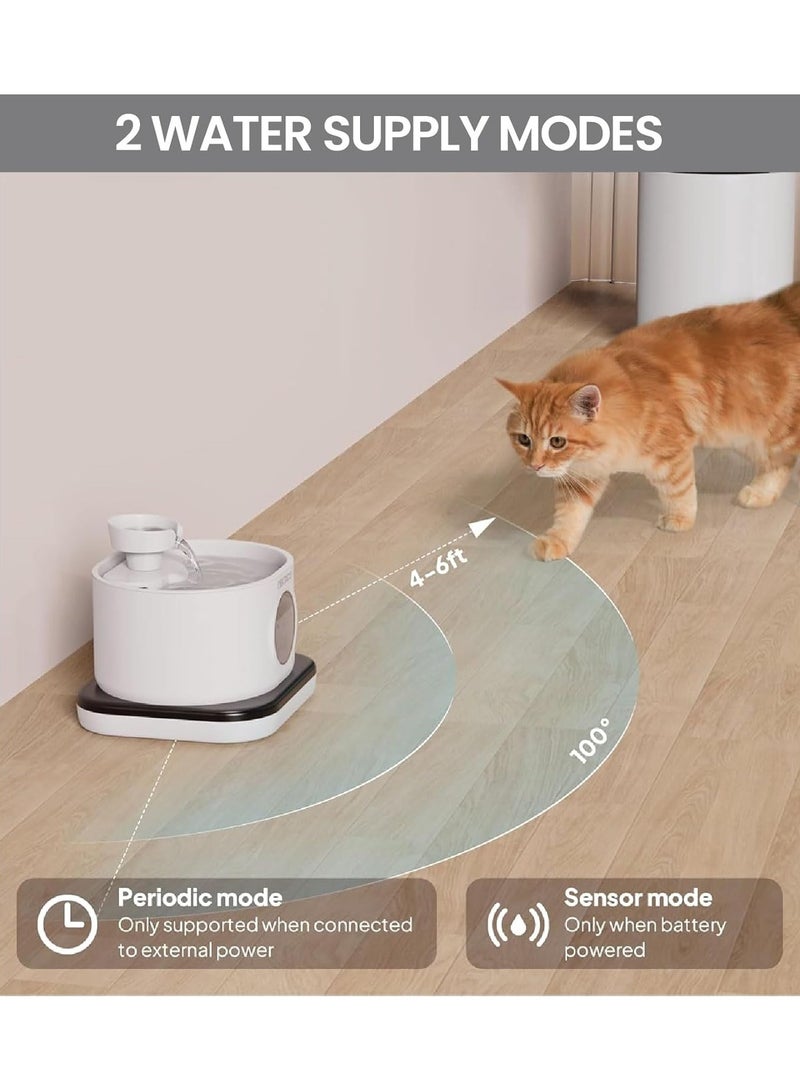 Generic SaudiCart Wireless Drinking Fountain for Cat with Motion Sensor, 2.8L/84 oz Dockstream Battery Operated Cat Fountain Wireless with Battery 5000 mAh, 23 dB Ultralight, Easy to Clean, BPA-Free  - Image 5