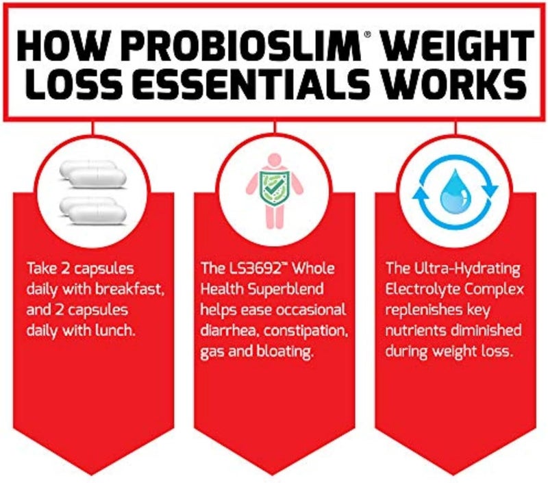 FORCE FACTOR ProbioSlim Weight Loss Essentials Complete Daily Digestive Health and Weight Loss Probiotic Supplement for Women and Men with Electrolytes and Green Tea Extract 120 Capsules - Image 5