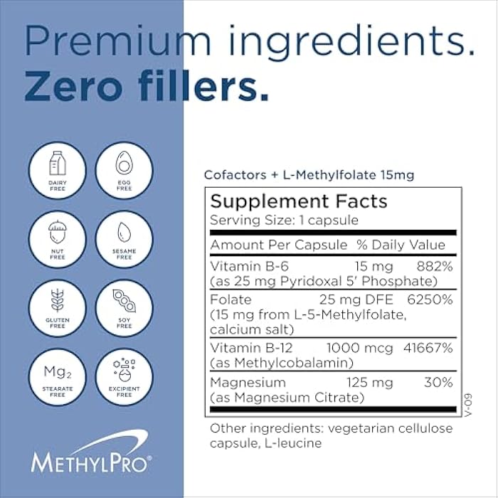 MethylPro Cofactors + L-Methylfolate 15 mg - Supports a Healthy Mindset - Vitamins B6, B12 & Magnesium - Active Folate for Methylation Support & Biochemical Reactions - 30 Servings - 30 Capsules - Image 5