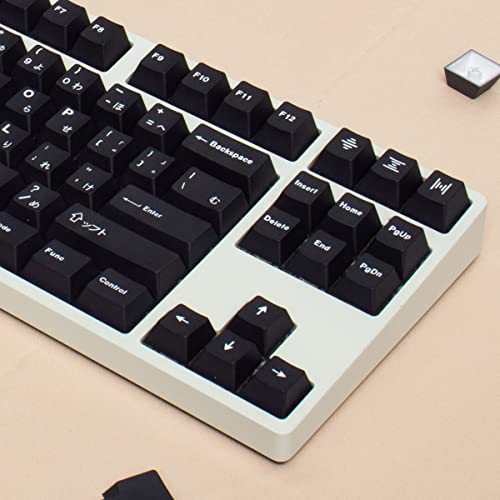 Gliging 130 Keys PBT Japanese Keycaps Cherry Profile DYE-Sub Navy Theme Minimalist Style Suitable for Mechanical Keyboard - Image 2