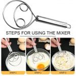 Dec Kitchenpro Multifunctional Stainless Steel Dough Mixer with Hanging Hole Durable TimeSaving Mixing Stick and Egg Beater for Home Kitchen Baking  - Image 2