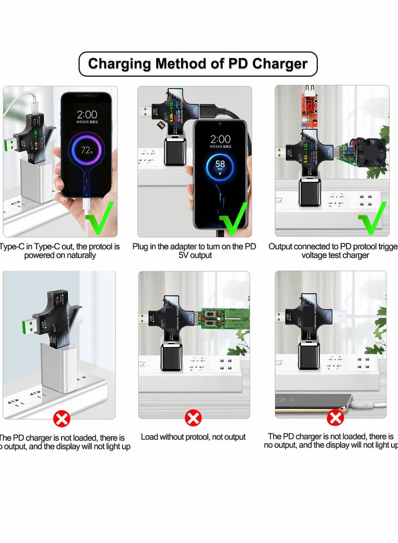 SYOSI USB C Tester 2 in 1 Color Screen IPS Digital Multimeter Amperage Power Voltage Resistance Temperature Capacity Detector Charging Checker - Image 5