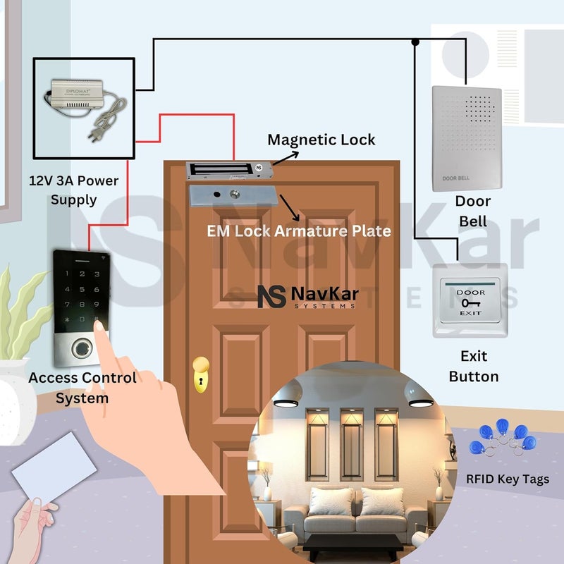NAVKAR SYSTEMS NAVKAR SYSTEMS Weather Proof Biometric Card Access Control with Electromagnetic Lock 600lbs  - Image 3