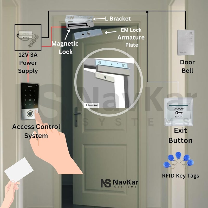 NAVKAR SYSTEMS NAVKAR SYSTEMS Weather Proof Biometric Card Access Control with Electromagnetic Lock 600lbs  - Image 5