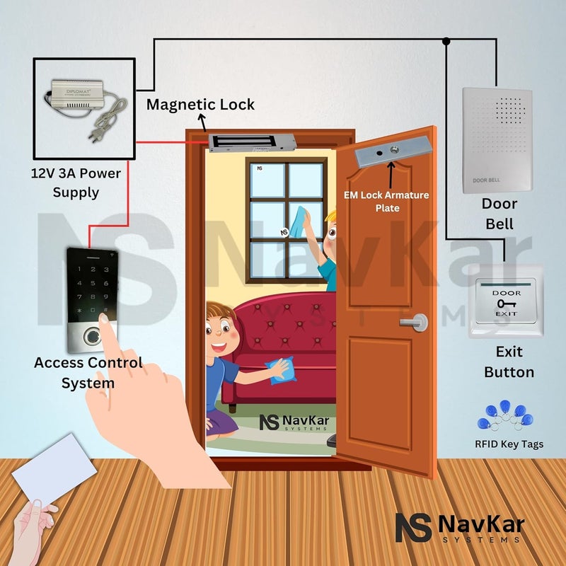NAVKAR SYSTEMS NAVKAR SYSTEMS Weather Proof Biometric Card Access Control with Electromagnetic Lock 600lbs  - Image 4