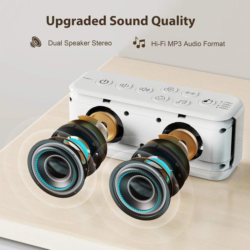 Raynic White Noise Machine, 42 Soothing Sounds Noise Machine, Rechargeable Battery Sound Machine with 8 Volumes, 5 Timers, Type-C Port, Headphone Jack for Baby, Adult, Home, Travel, Office - Image 2