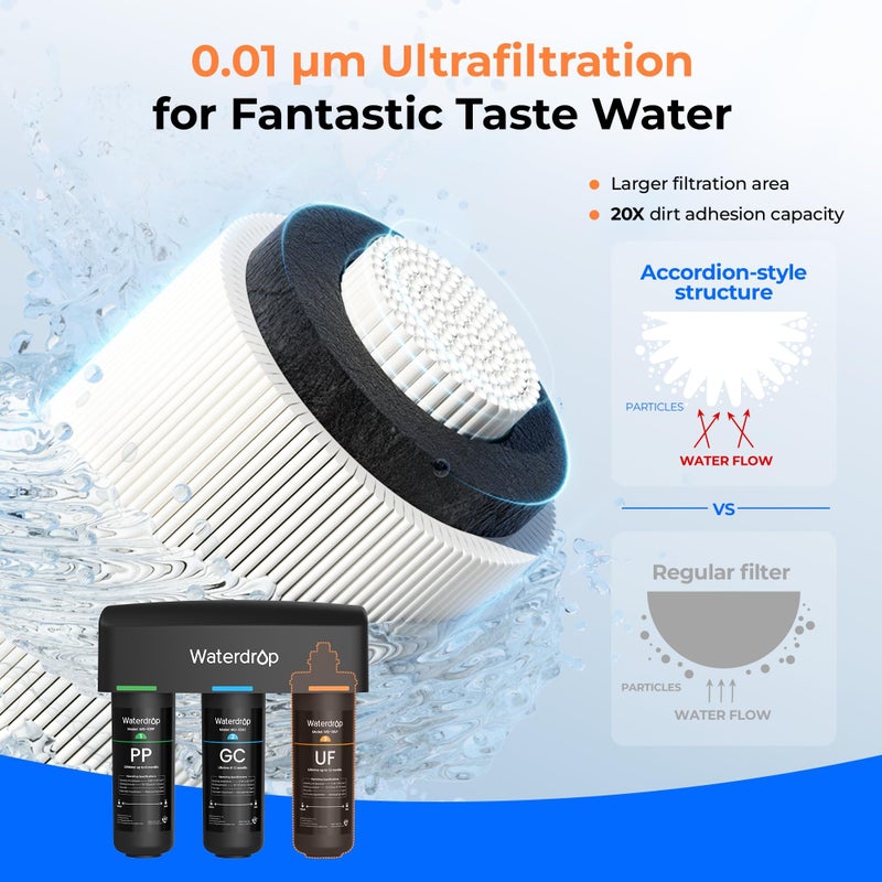 Waterdrop WD-TSA-UF 0.01 Î¼m Ultra Filtration Under Sink Water Filter, Under Sink Water Filtration System 9 Stage Filtration, Reduces Chlorine, Taste and Odor, Fluoride, Advanced USA Tech - Image 4