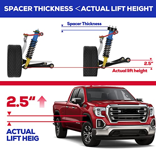 KSP PERFORMANCE KSP 2.5”Sierra Lift Kits, 2.5in Front Leveling Lift Spacers Compatible with Chevrolet Silverado 1500 GMC Sierra 1500 2007-2024, Aluminum Suspension Level Lift Kit Raise The Truck 2.5inch in The Front - Image 4