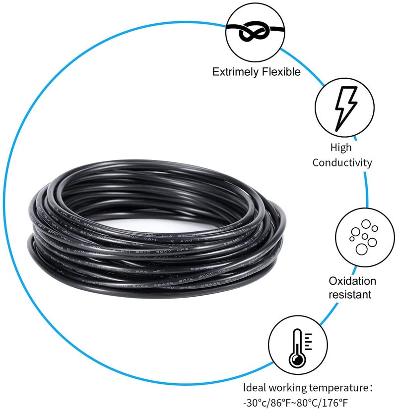 striveday 22 Gauge Wire, 5-Conductor Electrical Wire. 22 AWG Stranded Flexible PVC Tinned Copper 22/5 Cord Extension Cable is Used for LED Lamp Lighting, Automotive, Speaker, Audio, Power, etc. (33FT - 10M). - Image 5