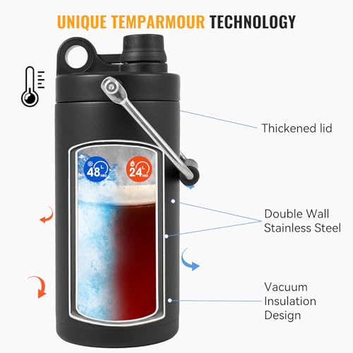 Kerilyn Insulated Half Gallon Jug with Handle, 64oz Stainless Steel, Large Double Vacuum Water Bottle for Hot & Cold Drinks, Wide Mouth, Sweat Proof, Great for Travel, Camping, Black - Image 3
